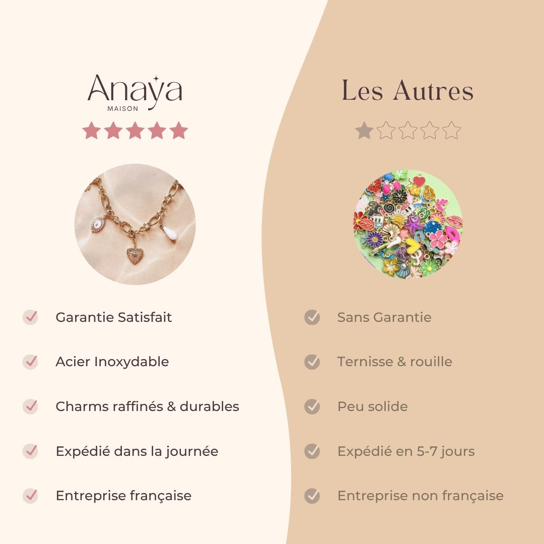 Collier complet à personnaliser