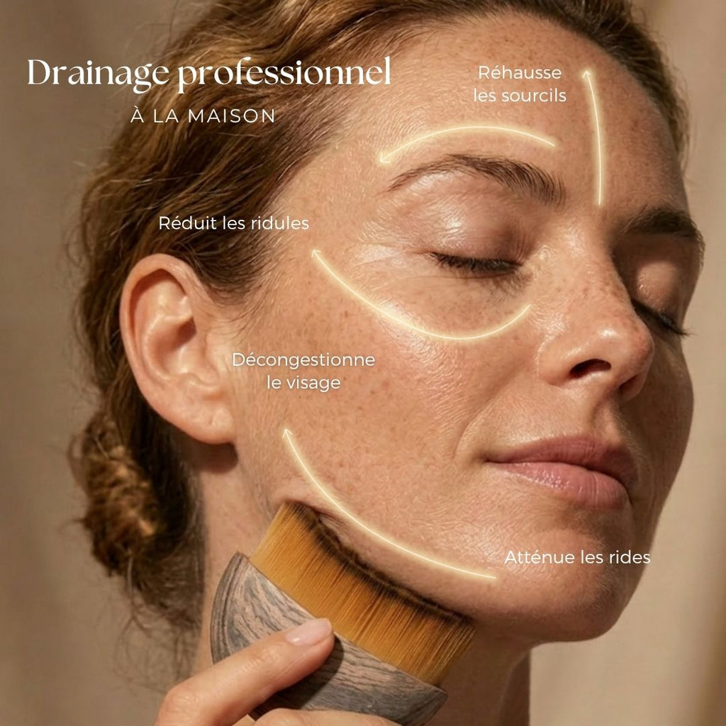 Brosse visage Drainage lymphatique